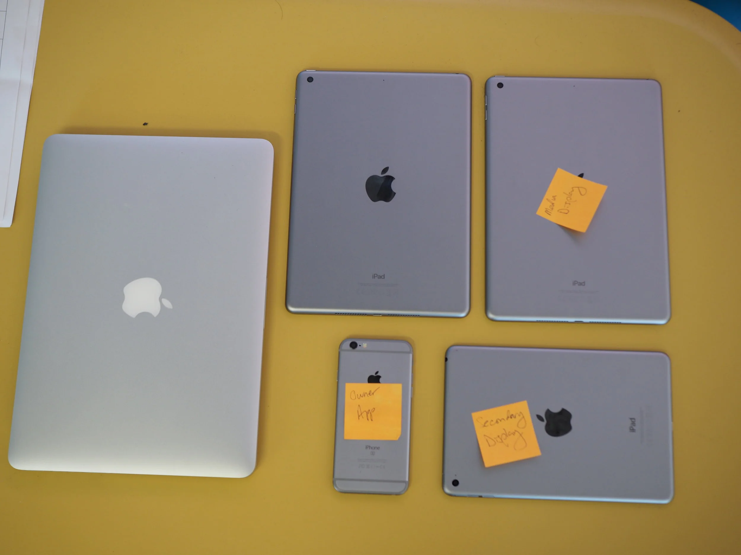 MacBook Pro server and iOS client devices