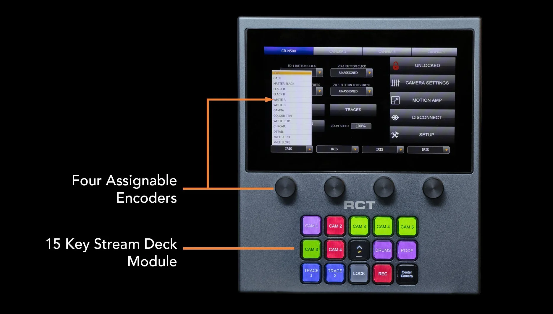Rct Remote RCT | Remote Camera Technology