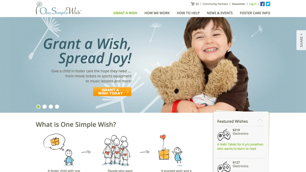 One Simple Wish (Trenton | Mercer County) Programs: Grants wishes for children in foster care.