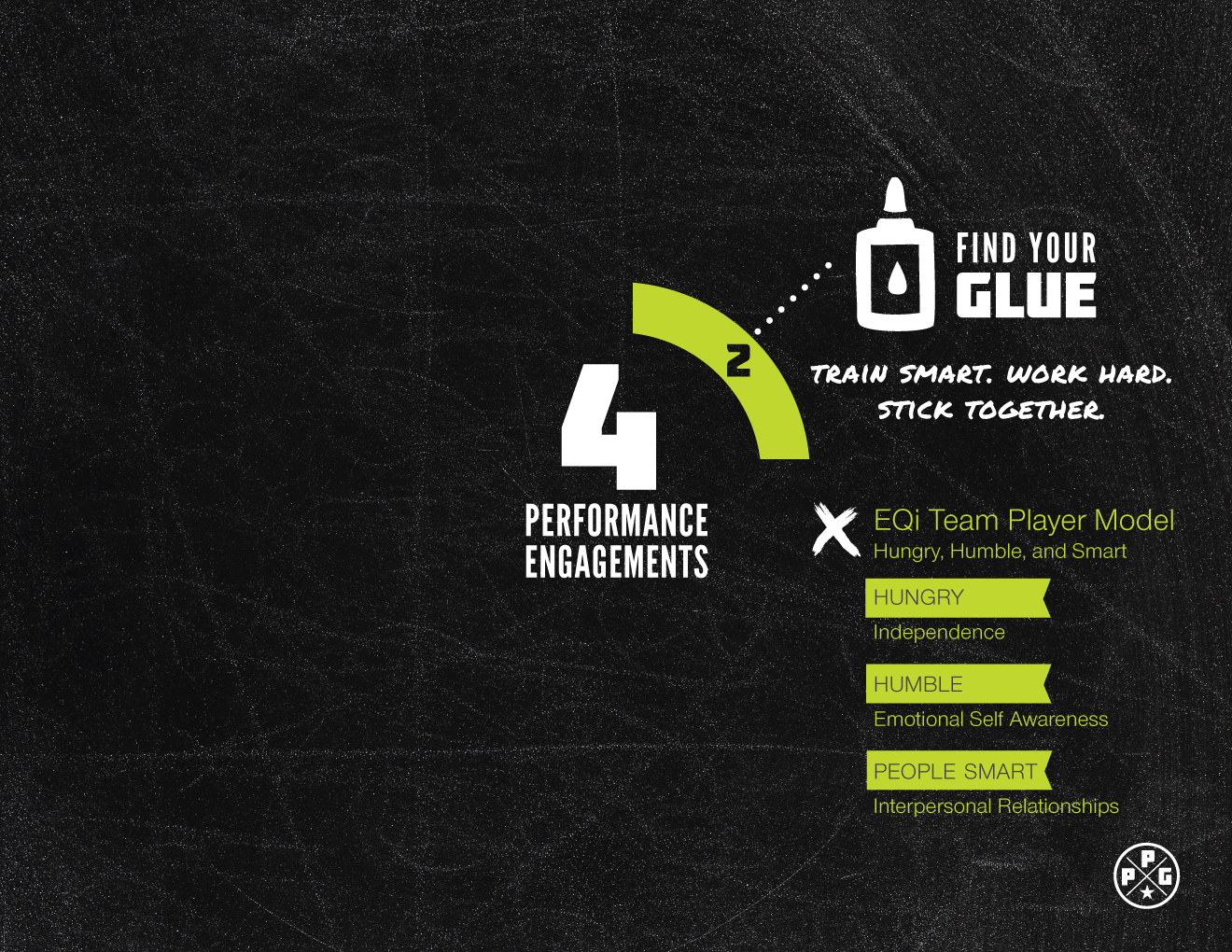 performance engagment 2 web.png