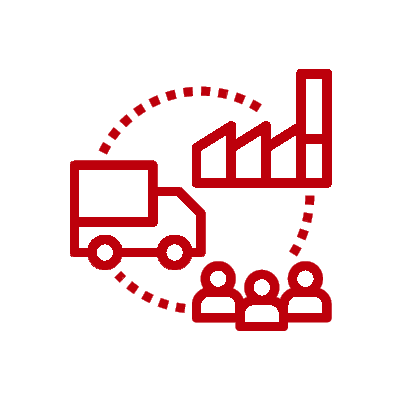 Supply Chain Management