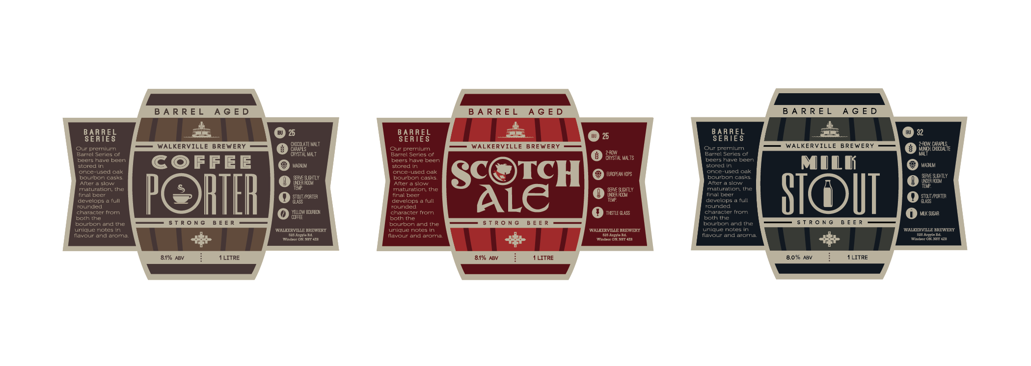 Barrel-Label Comparison2.png