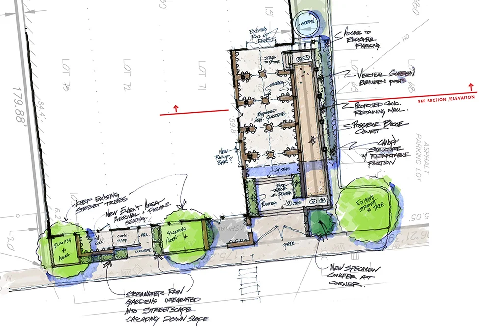 FUNKATORIUM : : Conceptual Site Plan