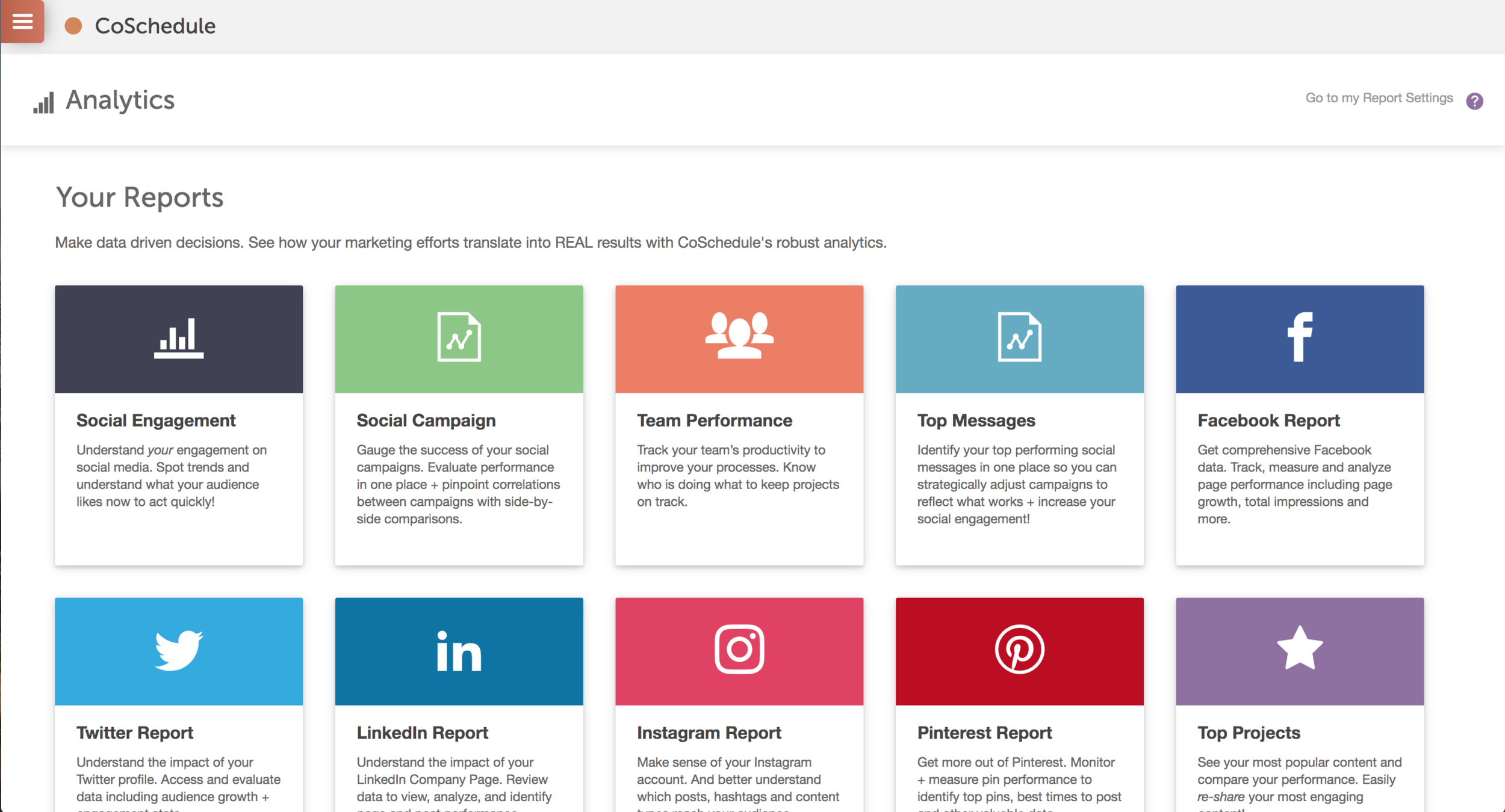 CoSchedule Analytics: We love the analytics feature of CoSchedule!