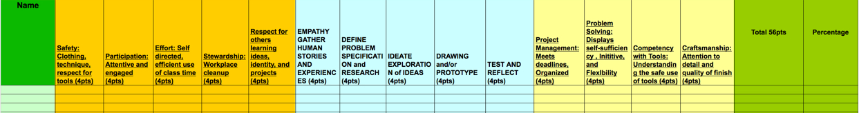 Old Rubric.jpg