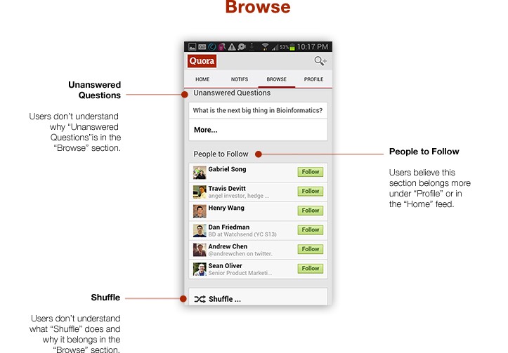 Summary of user comments while interacting with “Browse” screen.