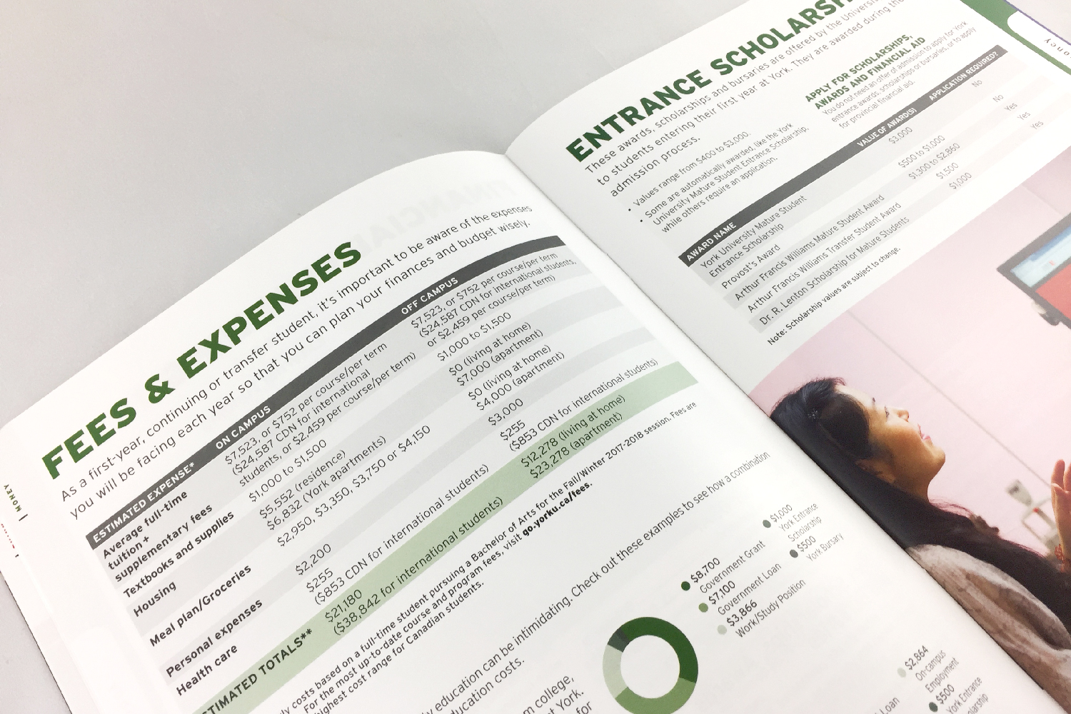 IMG_9285_YorkU2017Handbooks_Interior03.jpg