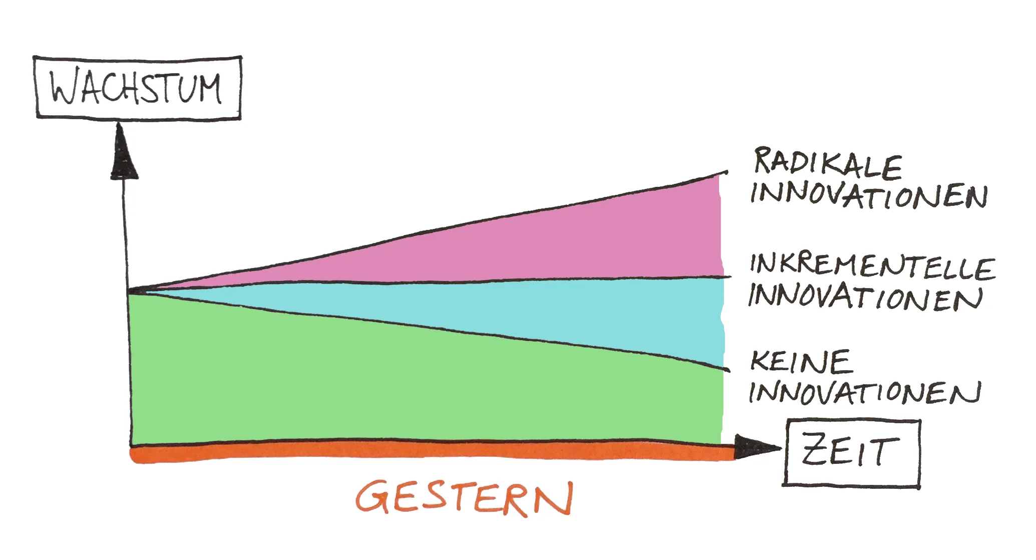 IRI Gestern.jpg