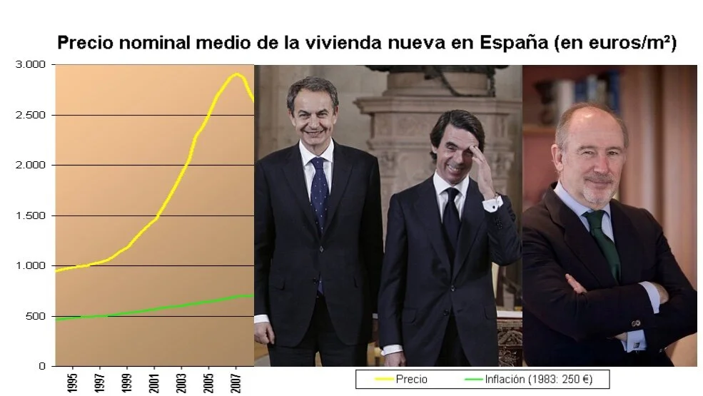 Invierno demográfico de los 90 y llegó la madre de todas las borrascas, la ultraliberal