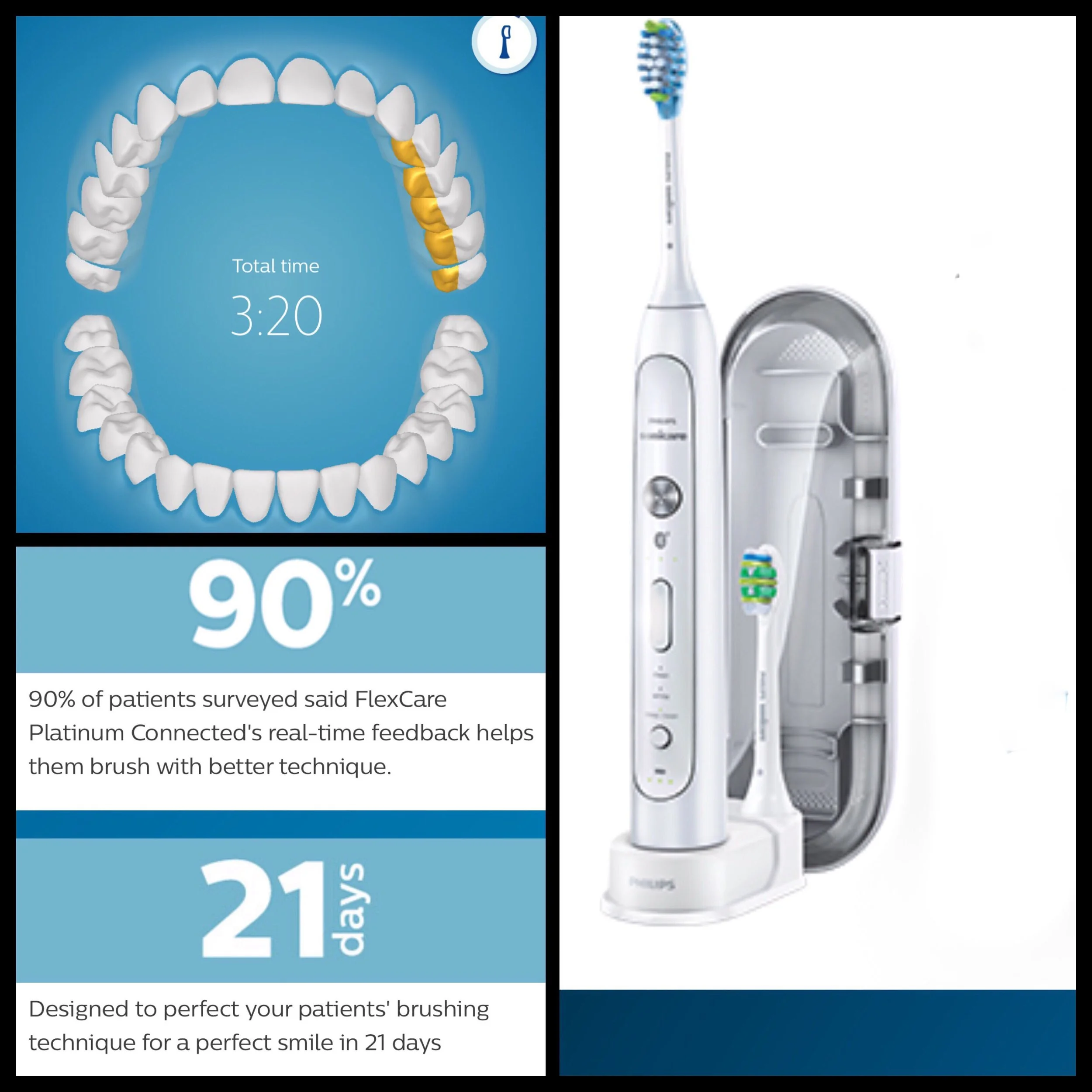 Can Connected Gadgets Create Good Habits?