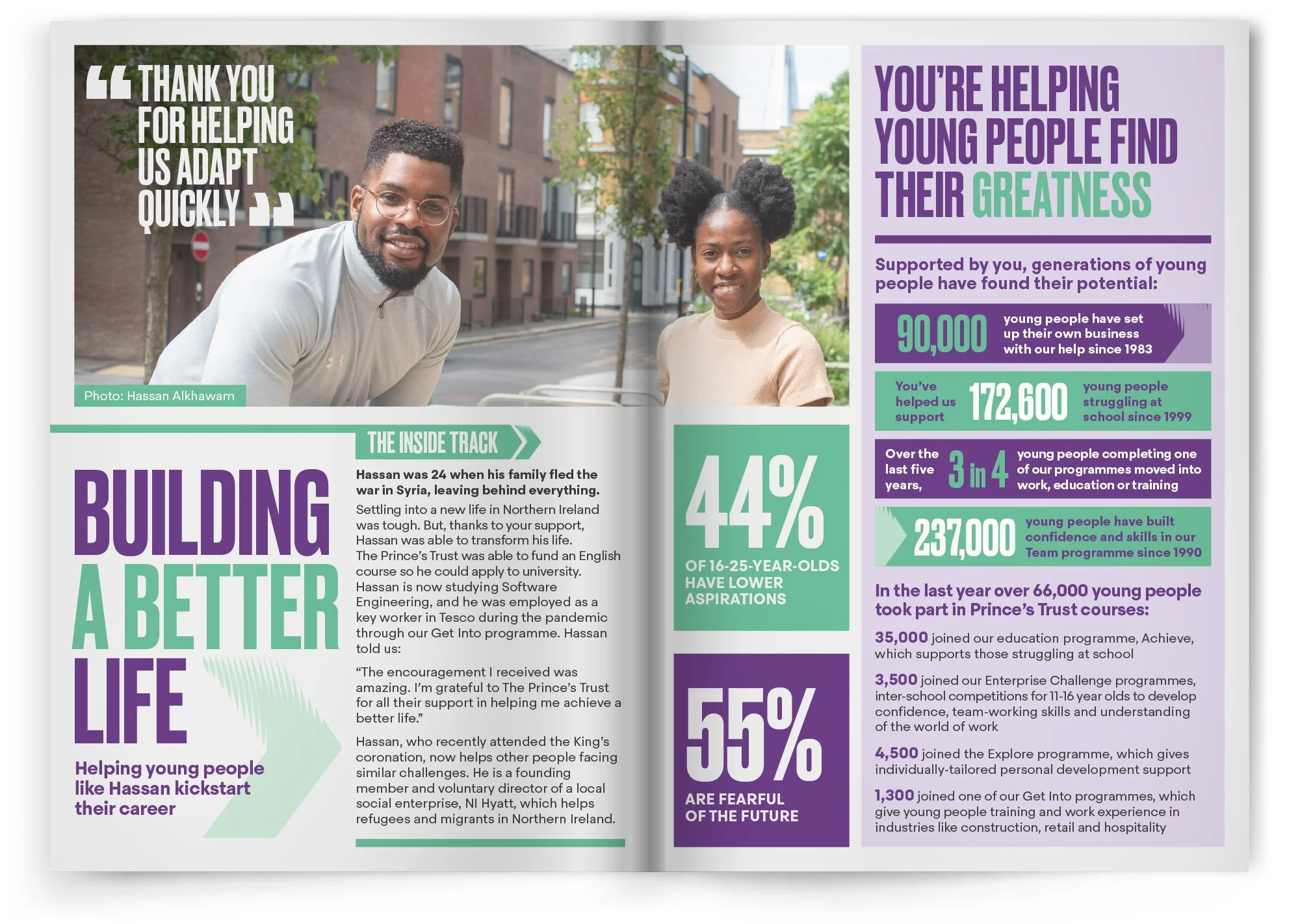 PT_Your Impact Newsletter_Spread 2.jpg