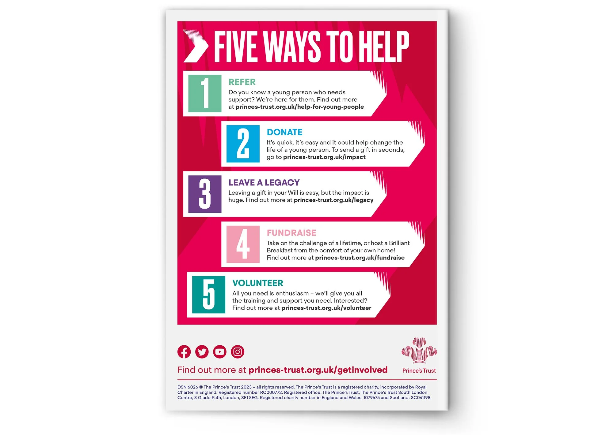 PT_Your Impact Newsletter_Back.jpg