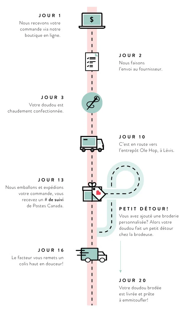 VISUEL-14jours.jpg