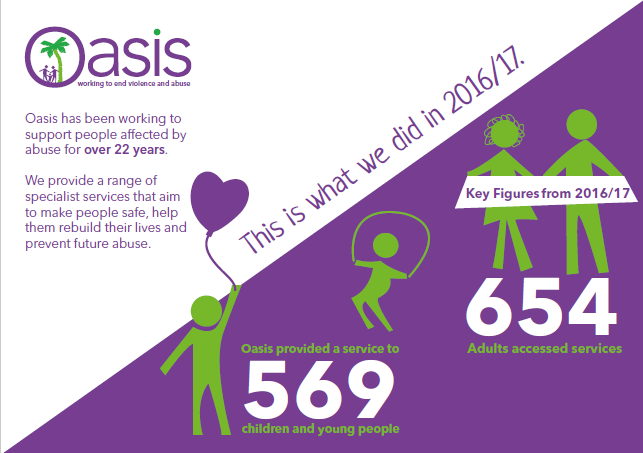 Click on the image above to download the full report.