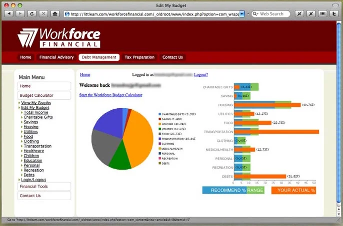 Workforce Financial
