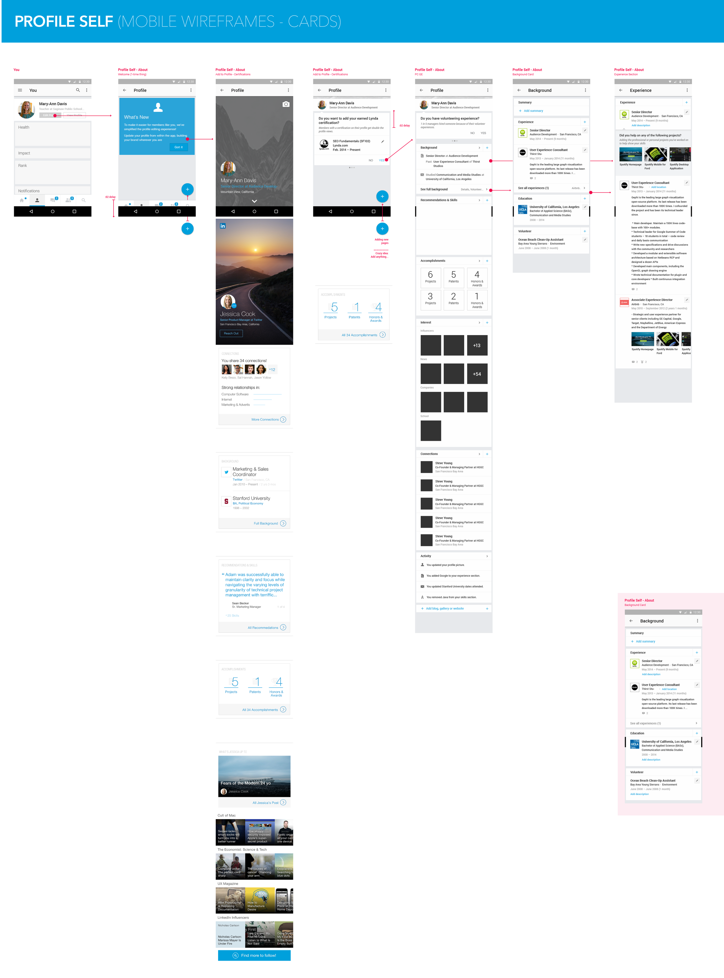 mobile-wireframes-02.png