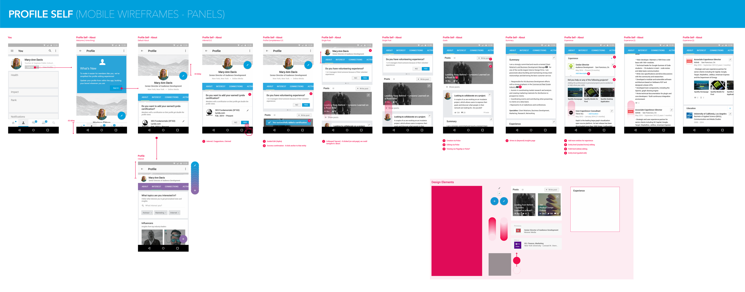 mobile-wireframes-01.png