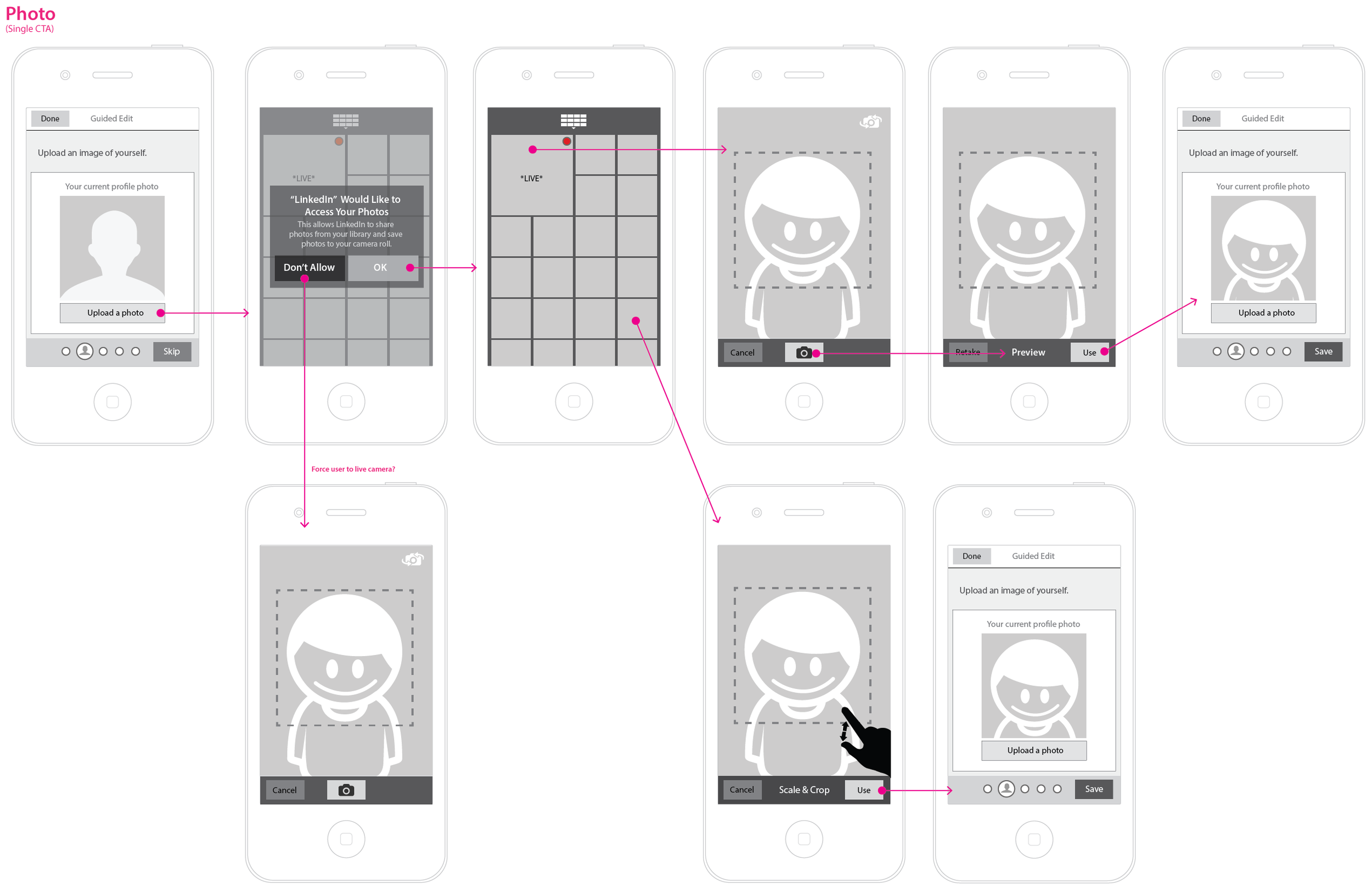 profile_guided_edit_wireframe_v0.3_photo-gallery.png