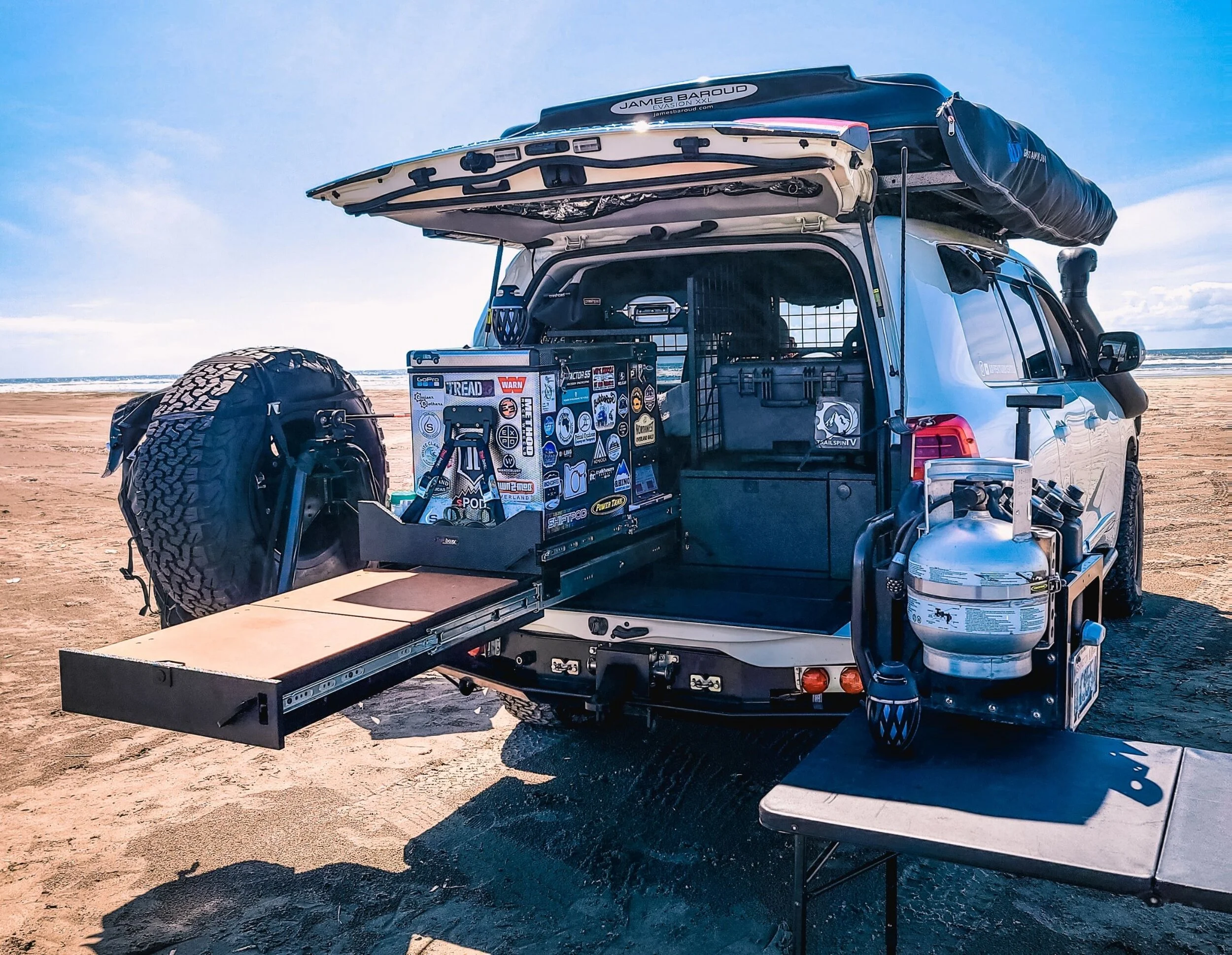 @adventurecentric field shot.JPG