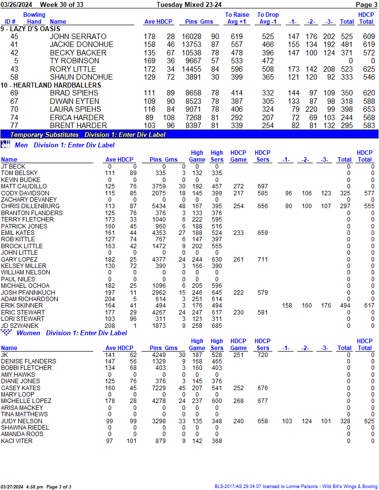 tuesday_night_mixed_23_24 week 30-3-26-2403.png