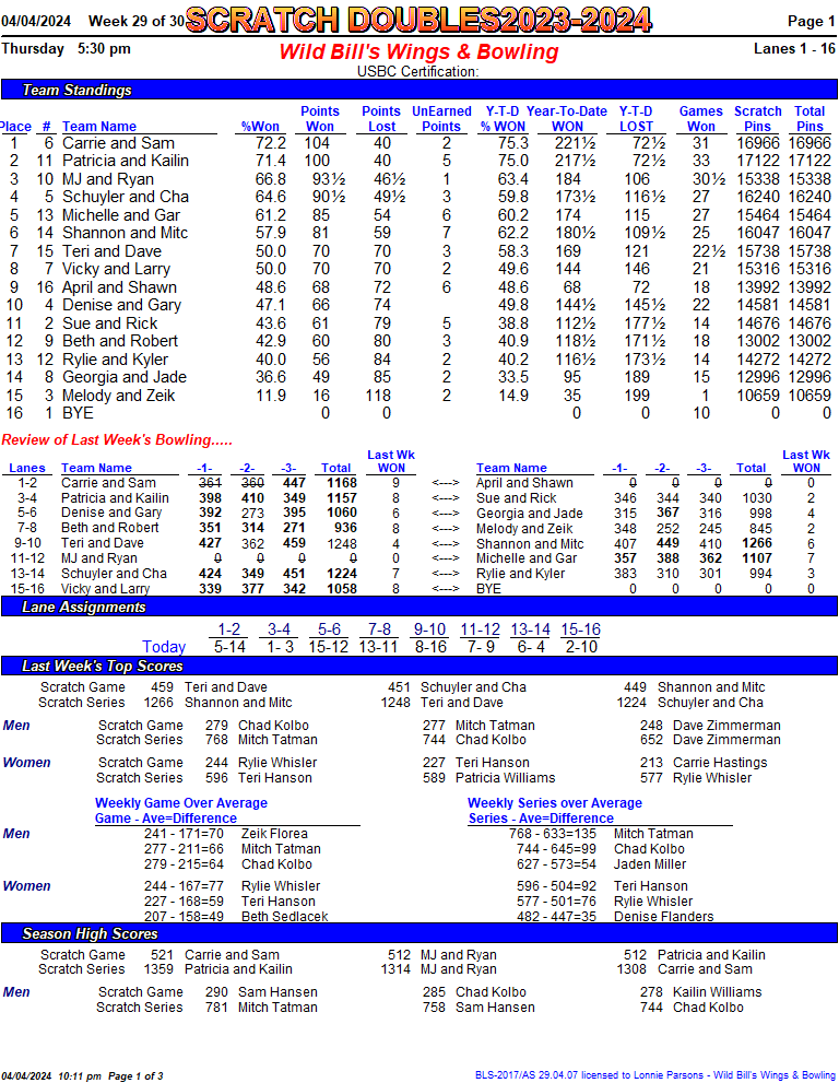 thurscratchdoubles23_24 week 29 4-4-24 fixed01.png