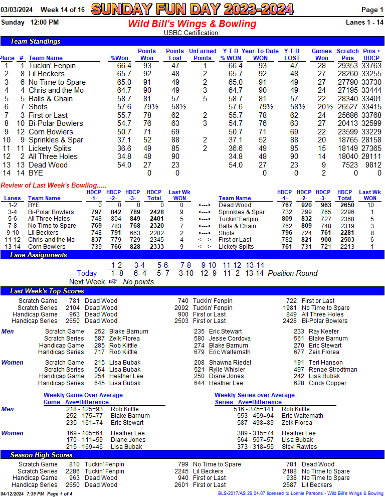 sunday_funday_23_24 week 14 3-3-24 final01.png