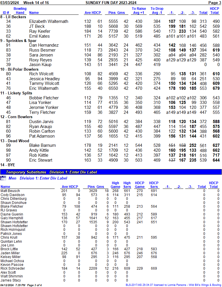 sunday_funday_23_24 week 14 3-3-24 final03.png