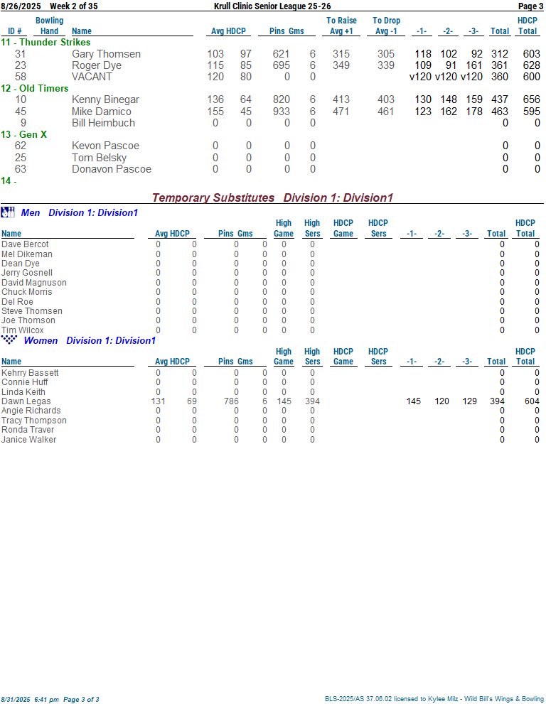 krull_clinicsr_25 week 2 8-26-2503.png