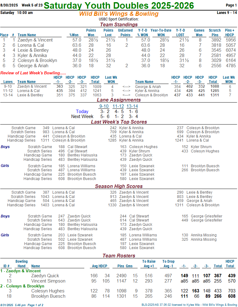 sat_yth_dbls_25_26 week 5 8-30-2501.png