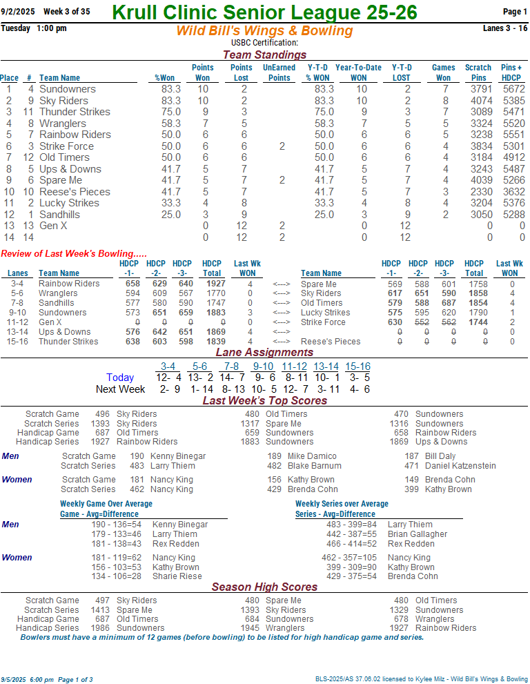 krull_clinicsr_25 week 3 9-2-2501.png