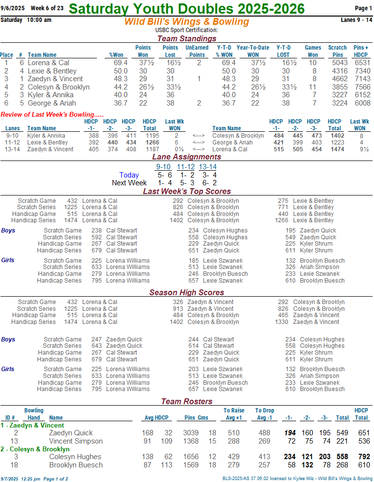 sat_yth_dbls_25_26 week 6 9-6-2501.png