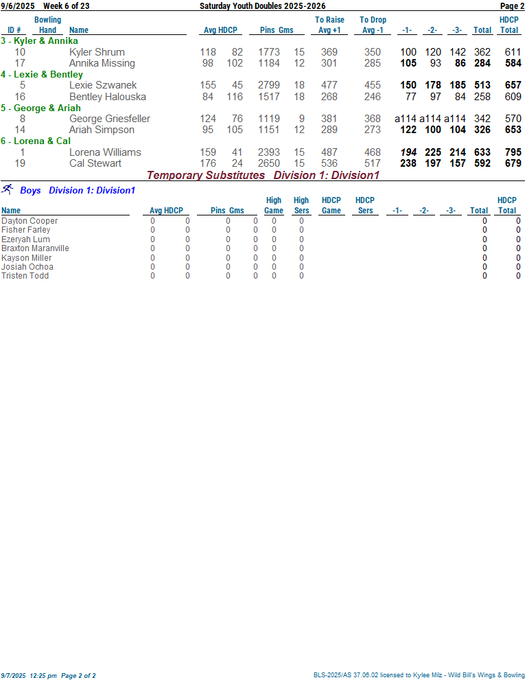 sat_yth_dbls_25_26 week 6 9-6-2502.png