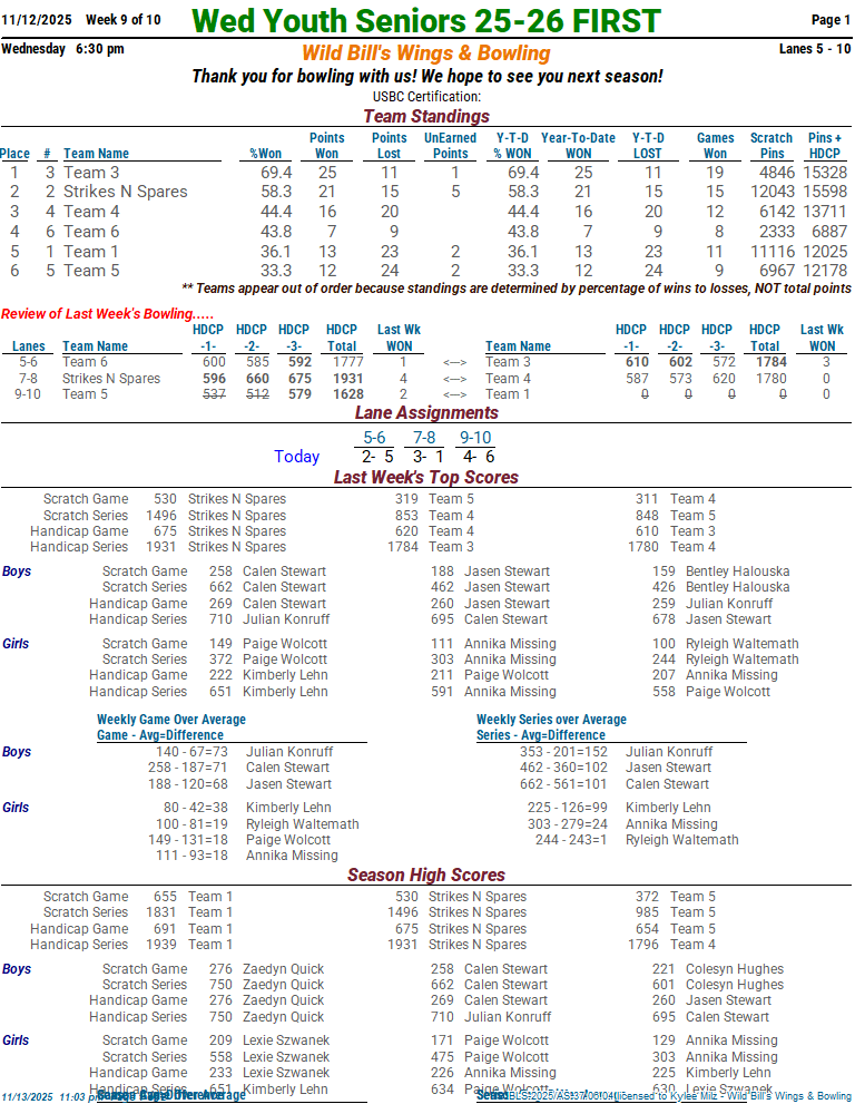 wedythsrs_25_26 week 9 11-12-2501.png