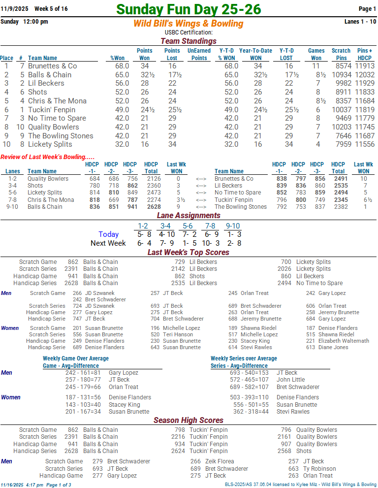 sundayfunday_25_26 week 5 11-9-25 updated01.png