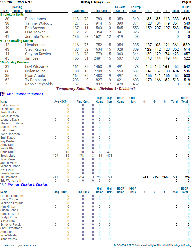 sundayfunday_25_26 week 5 11-9-25 updated03.png