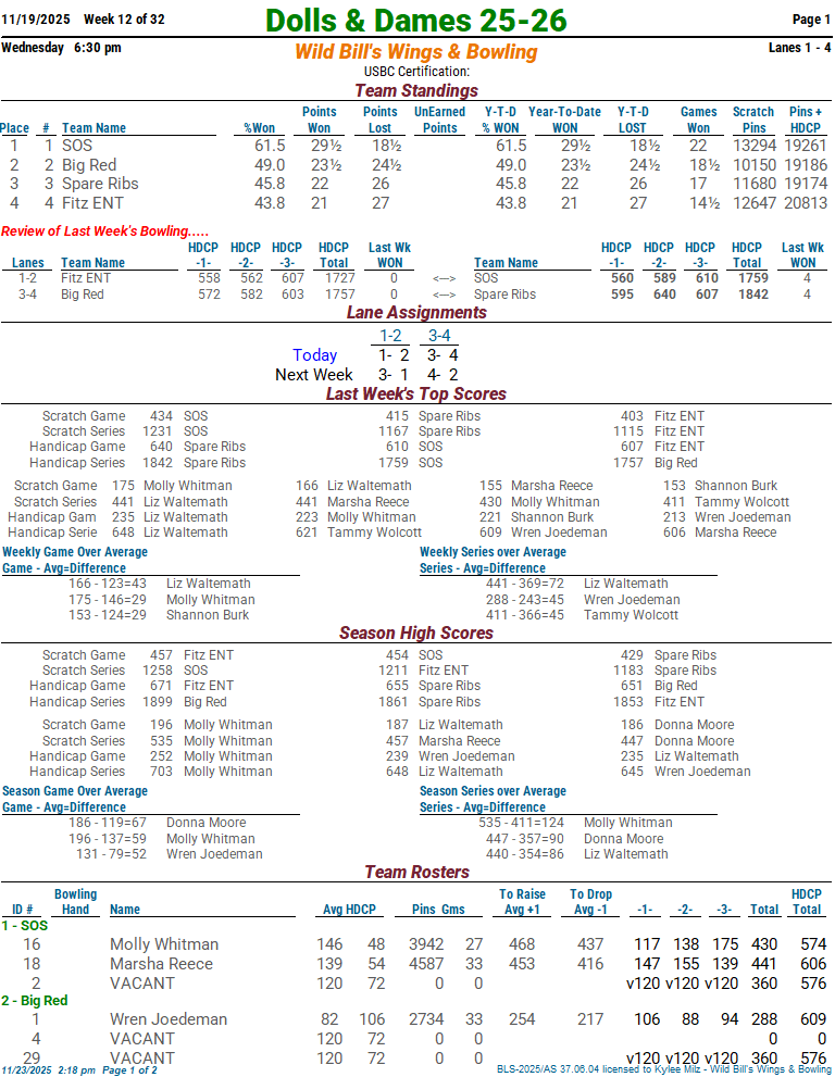 dollsndames_25_26 week 12 11-19-2501.png