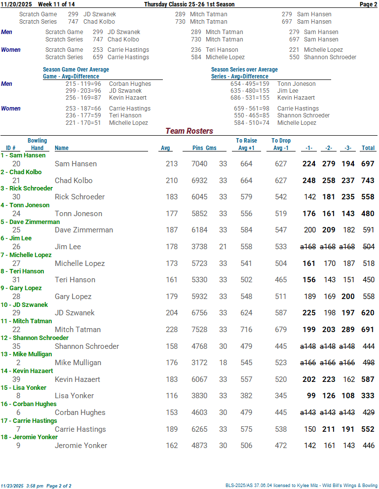 thclassic_2526_1st week 11 11-20-2502.png