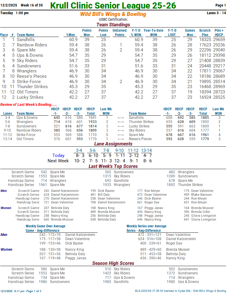 krull_clinicsr_25 week 16 12-2-2501.png