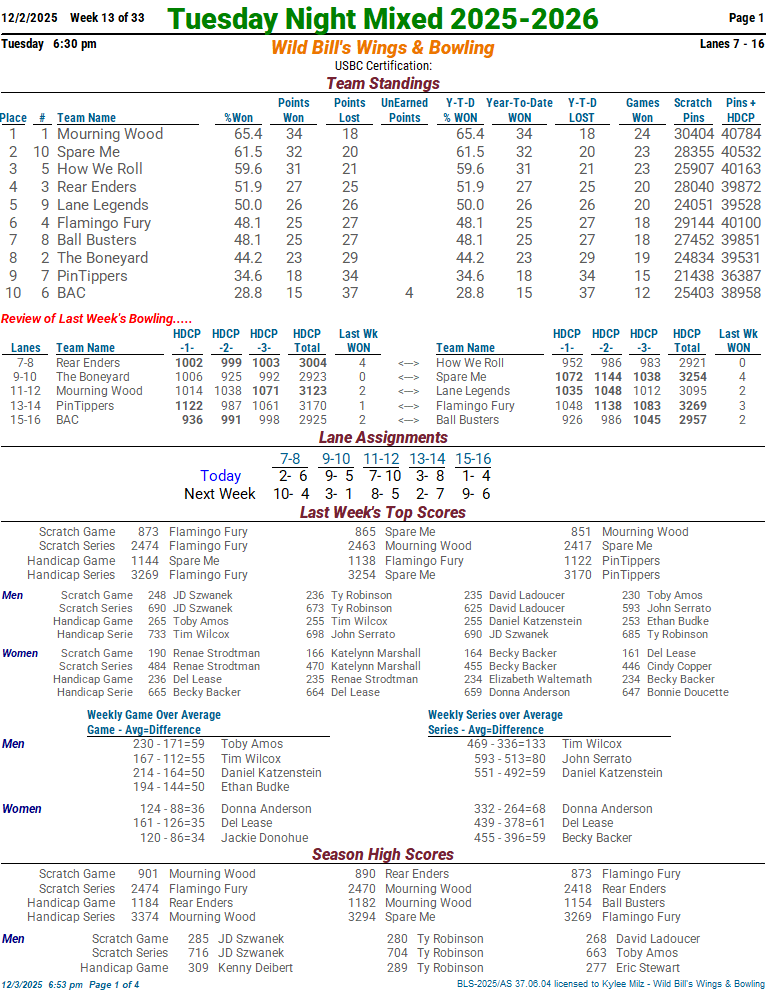 tuesmixed_25_26 week 13 12-2-2501.png