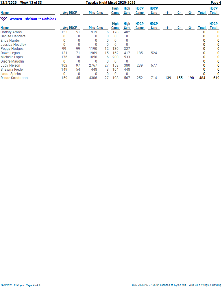 tuesmixed_25_26 week 13 12-2-2504.png