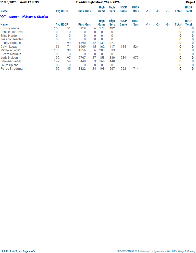 tuesmixed_25_26 week 12 11-25-2504.png