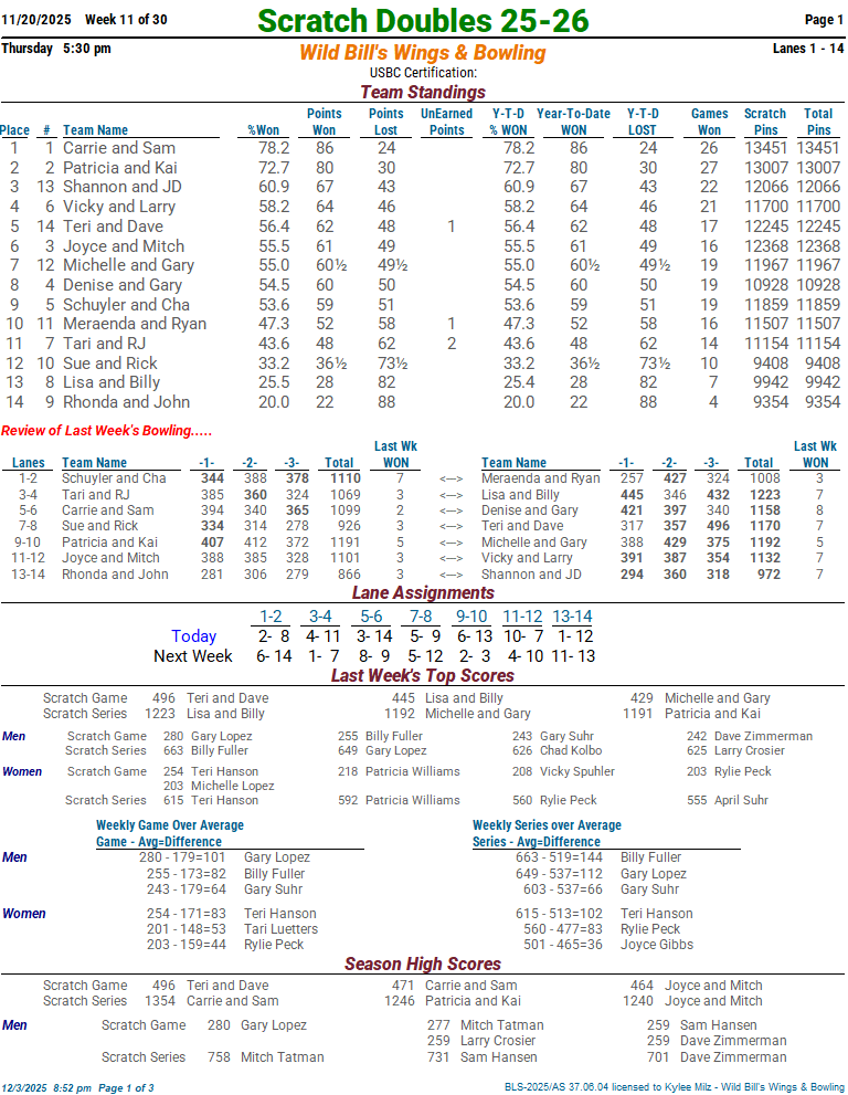 thscrtchdbls_25_26 week 11 11-20-2501.png