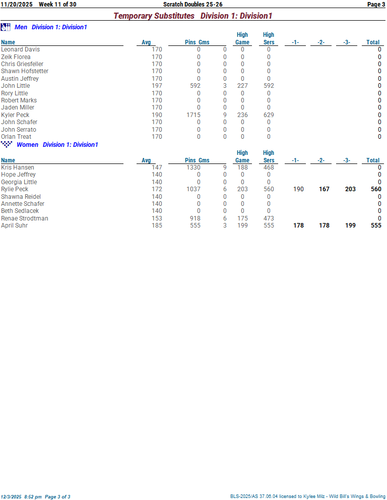 thscrtchdbls_25_26 week 11 11-20-2503.png