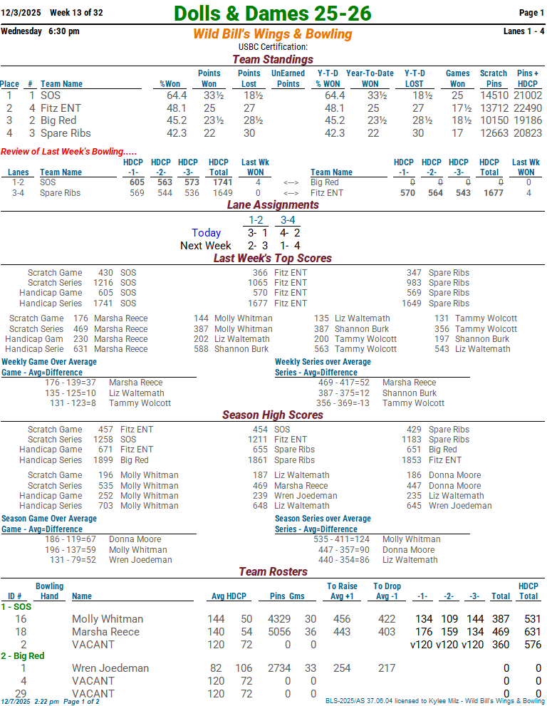 dollsndames_25_26 week 13 12-3-2501.png