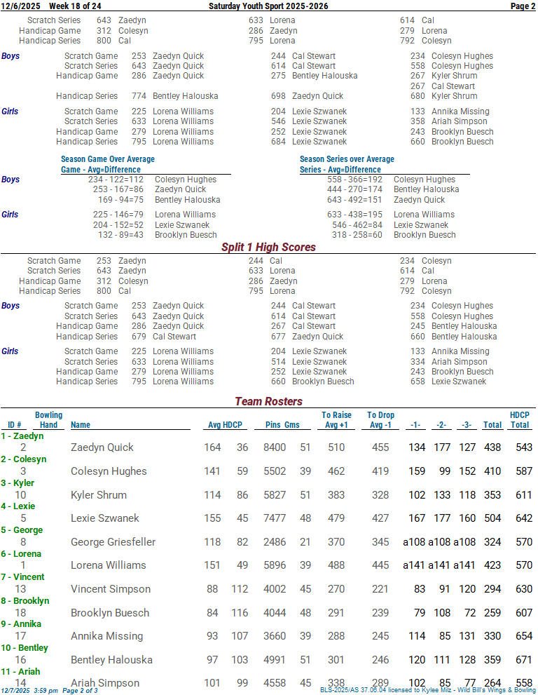 satythsport_25_26 week 18 12-6-25 updated02.png