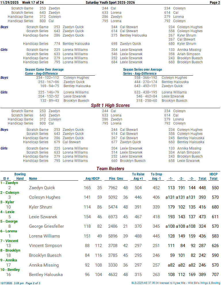 satythsport_25_26 week 17 11-29-25 updated02.png
