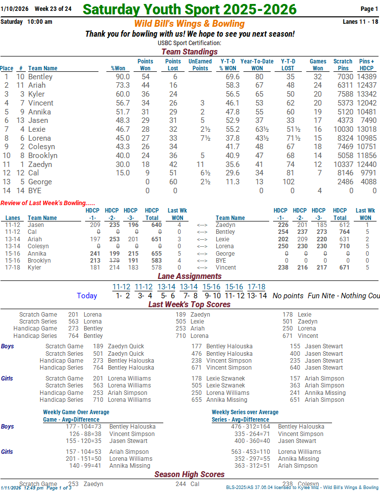 satythsport_25_26 week 23 1-10-2601.png