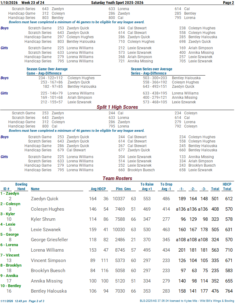 satythsport_25_26 week 23 1-10-2602.png
