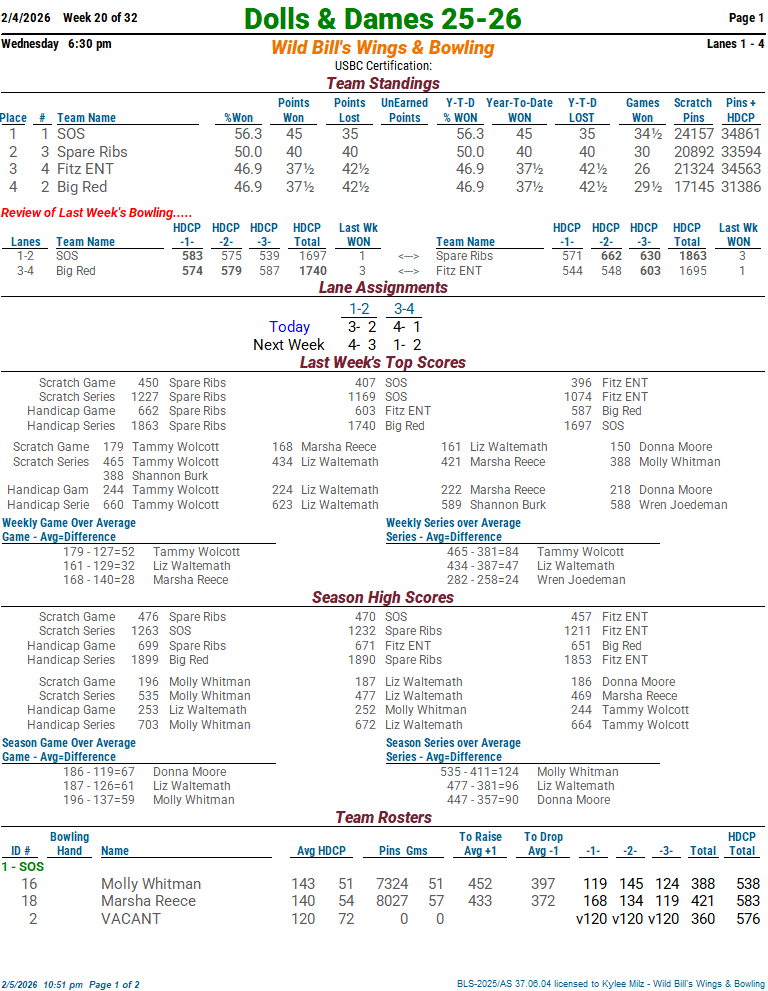 dollsndames_25_26 week 20 2-4-2601.png