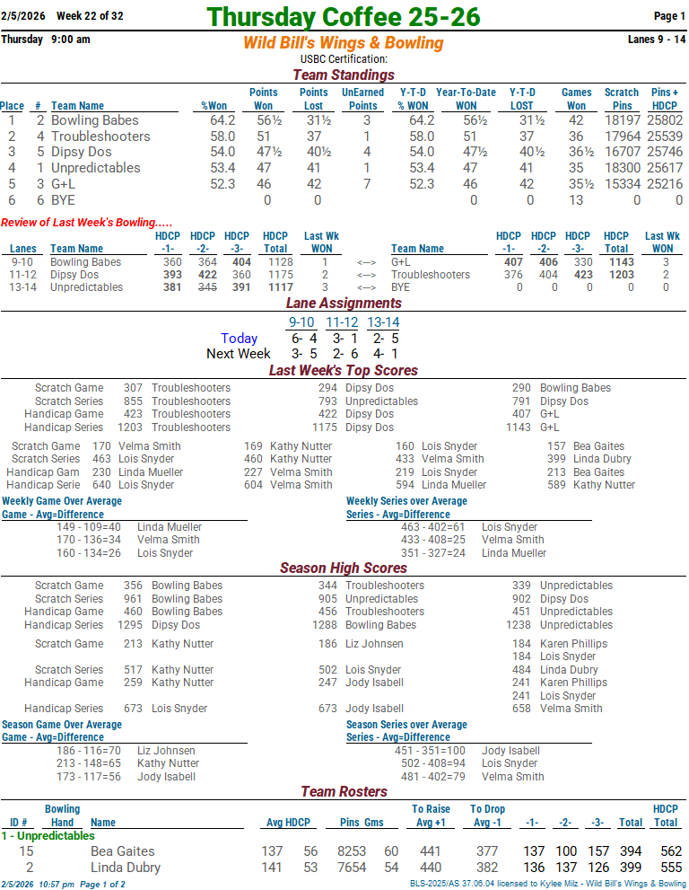 thurscoffee_25_26 week 22 2-5-2601.png